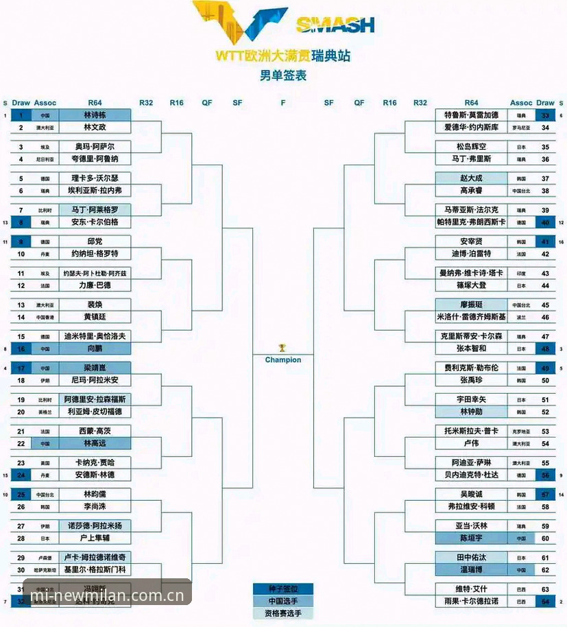 西甲权力博弈深度解析：皇马选举风波与私有化迷局——米兰体育官网用户观赛指南